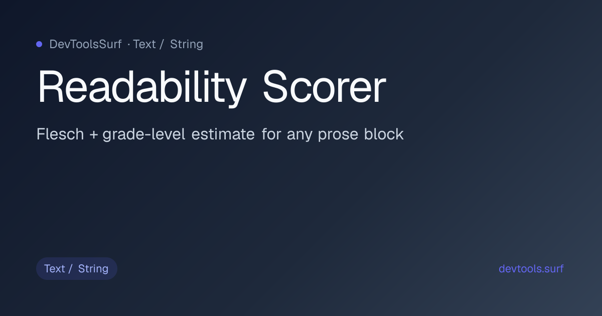 Readability Scorer preview - Text / String tool