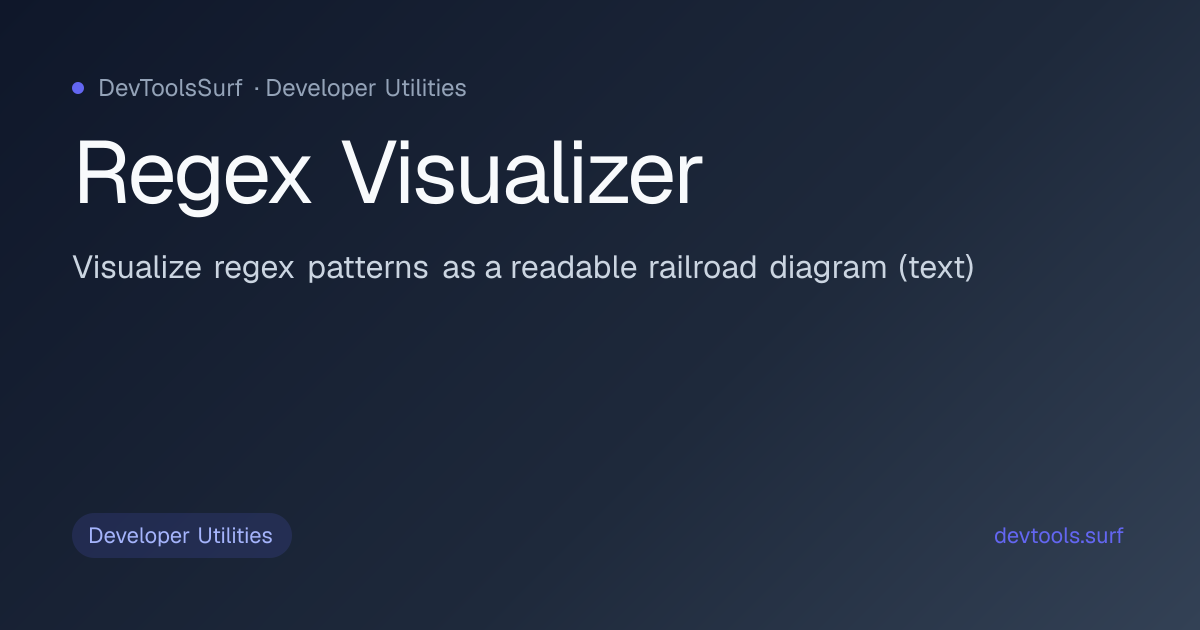 Regex Visualizer preview - Developer Utilities tool
