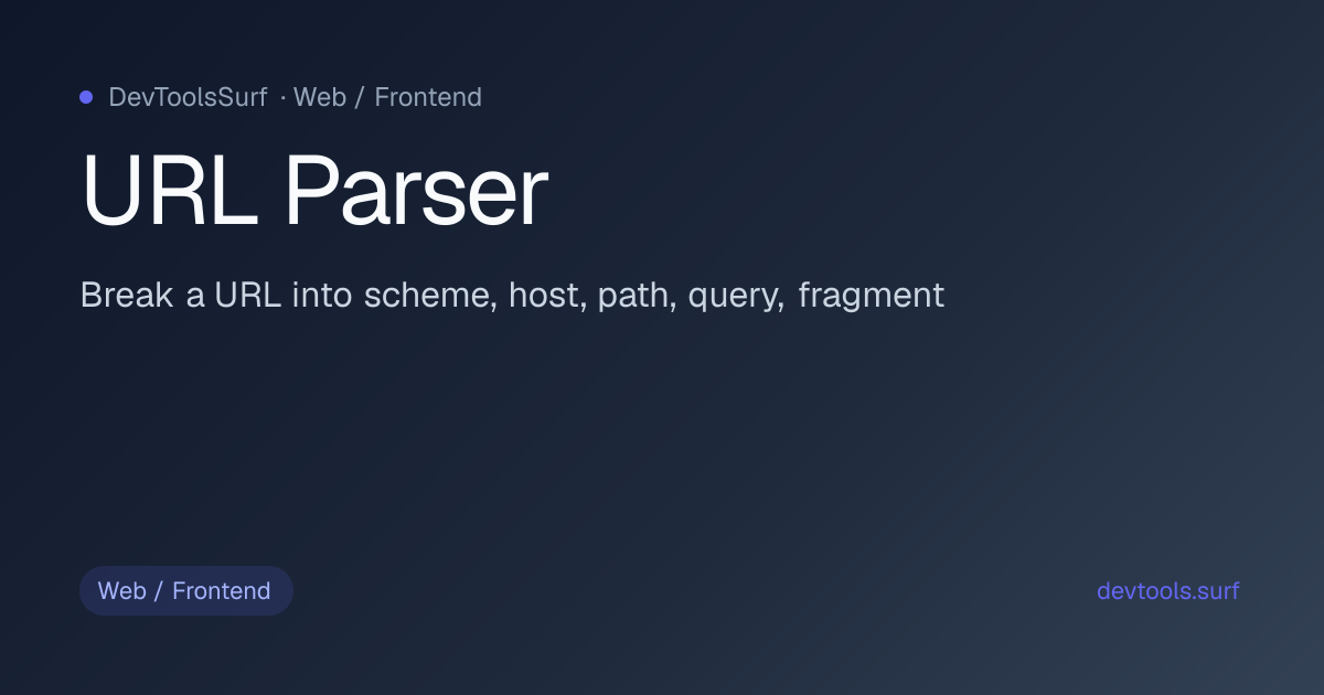 URL Parser preview - Web / Frontend tool