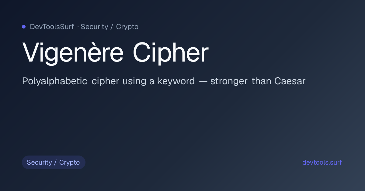 Vigenère Cipher preview - Security / Crypto tool
