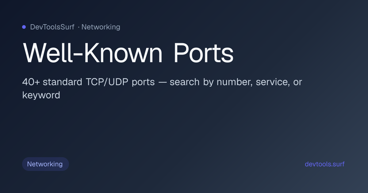 Well-Known Ports preview - Networking tool