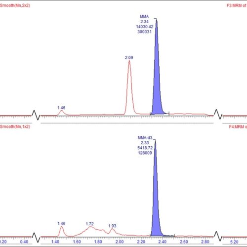 MMADI Chromatogram 1