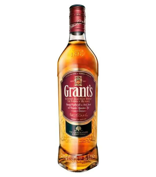 Grant`s