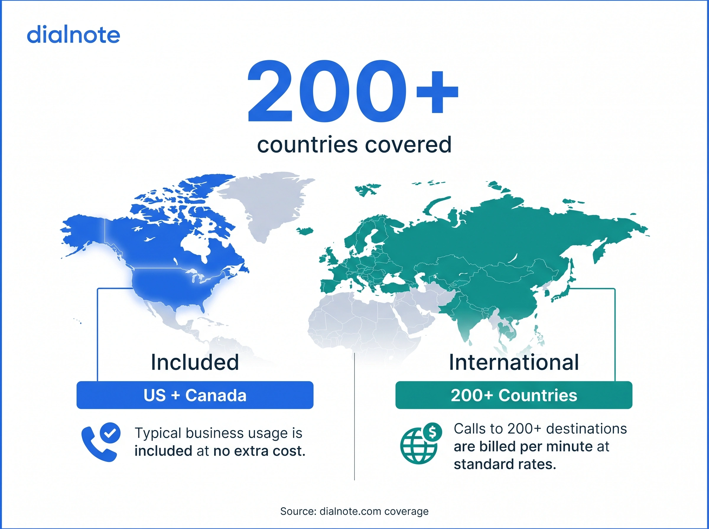 Infographic: dialnote business phone system covers 200+ countries with local numbers available in supported regions for global teams