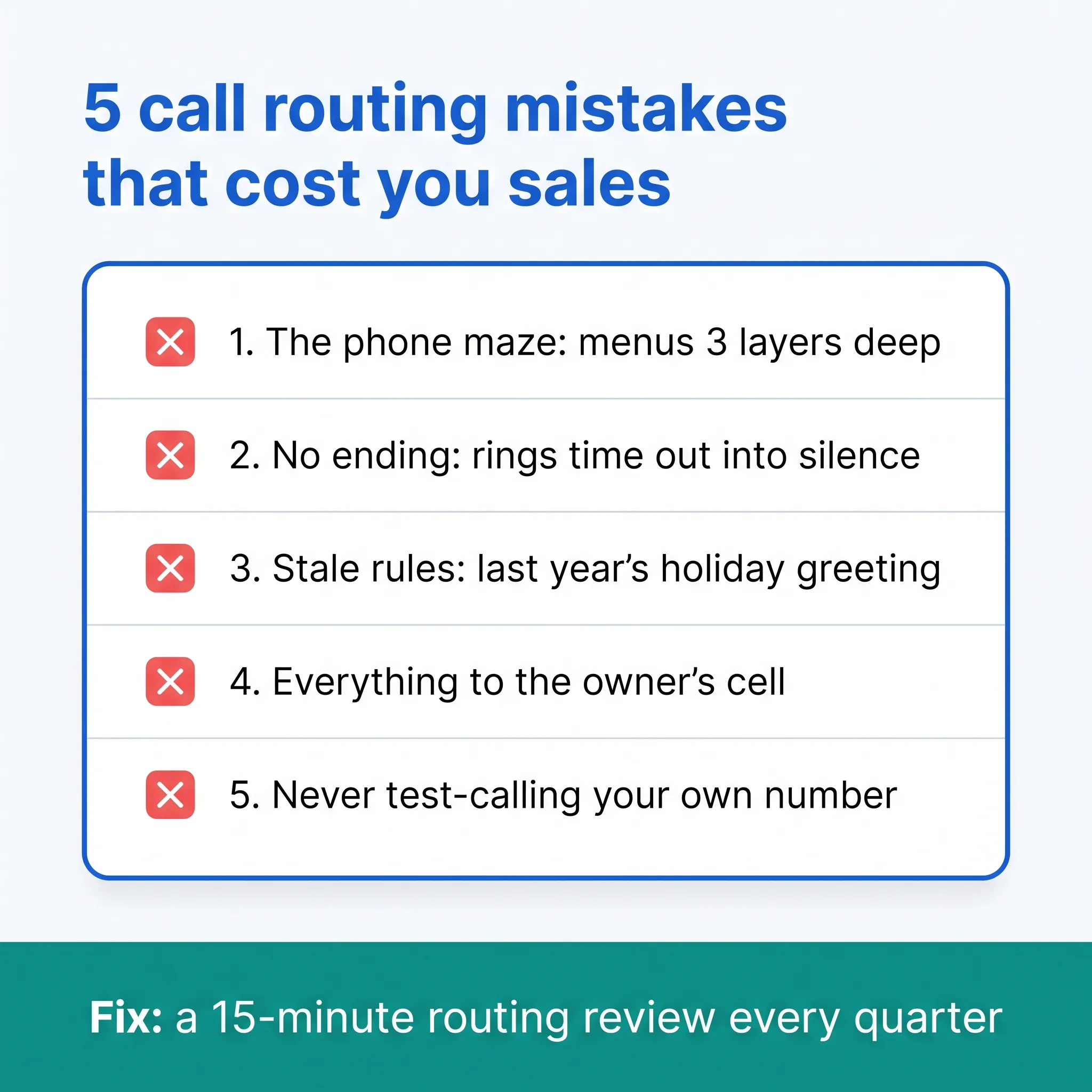 Checklist of five common call routing mistakes small businesses should avoid