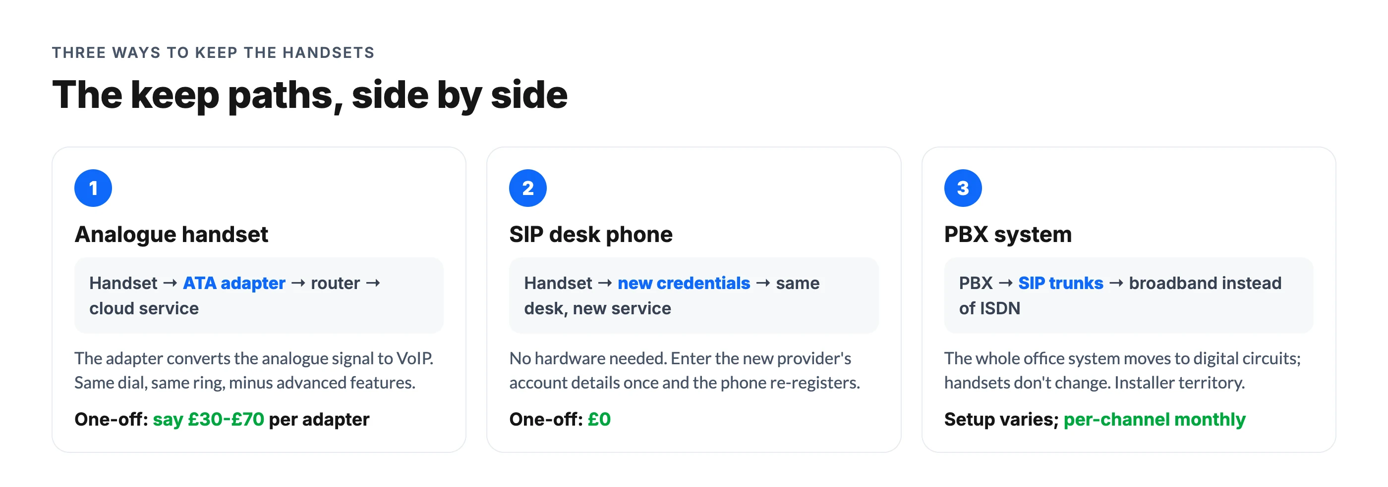 Three ways to keep desk phones after the UK switch off: ATA adapter for analogue handsets, re-registering SIP phones, SIP trunking for PBX systems