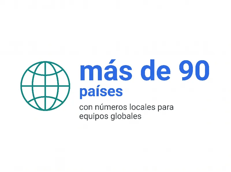 Infografía: el sistema telefónico para empresas de dialnote cubre más de 90 países con números locales disponibles en las regiones soportadas para equipos globales