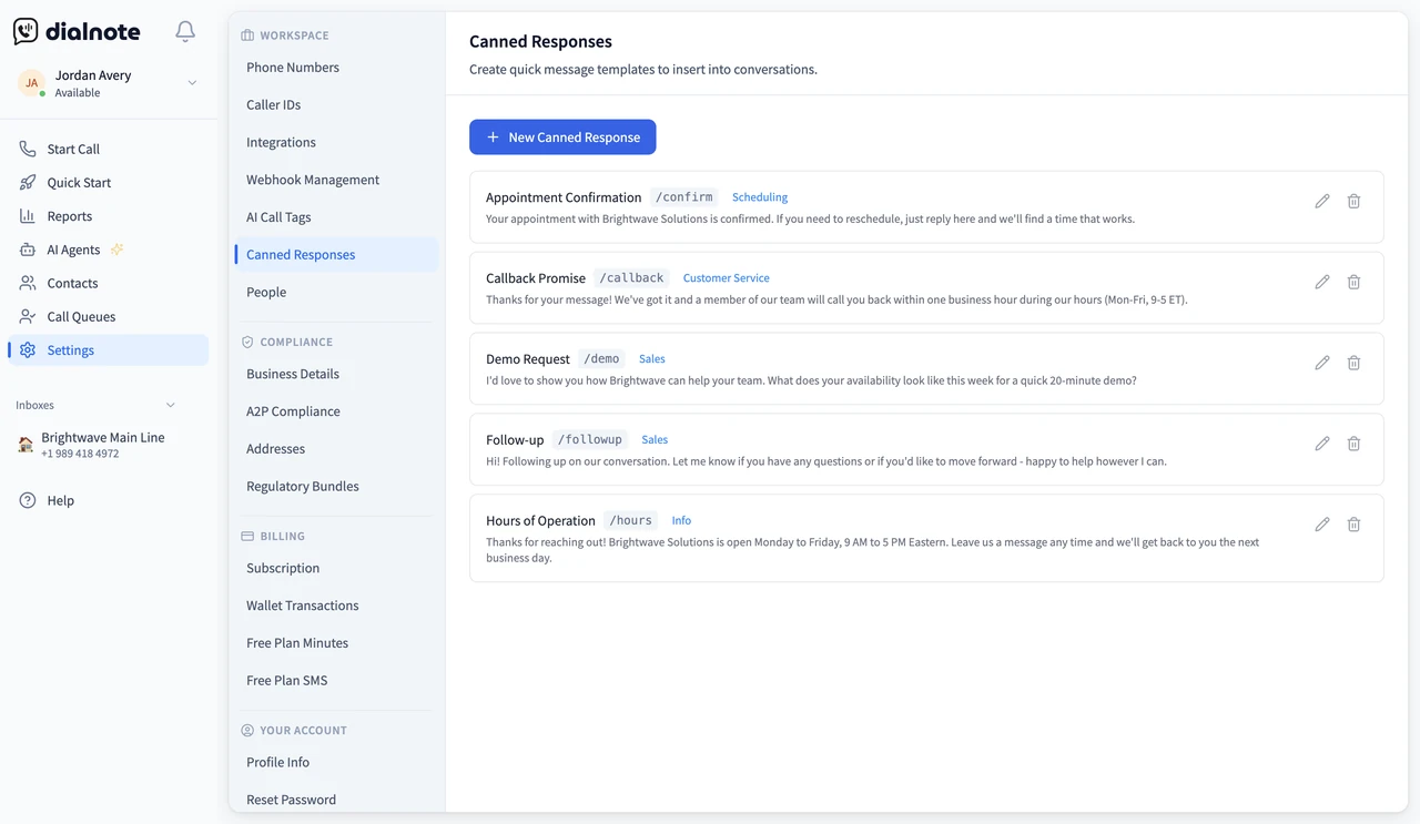 Creating a canned response in dialnote: the Canned Responses list, the empty New Canned Response form, and the form filled in with a title, message body, category, and shortcut