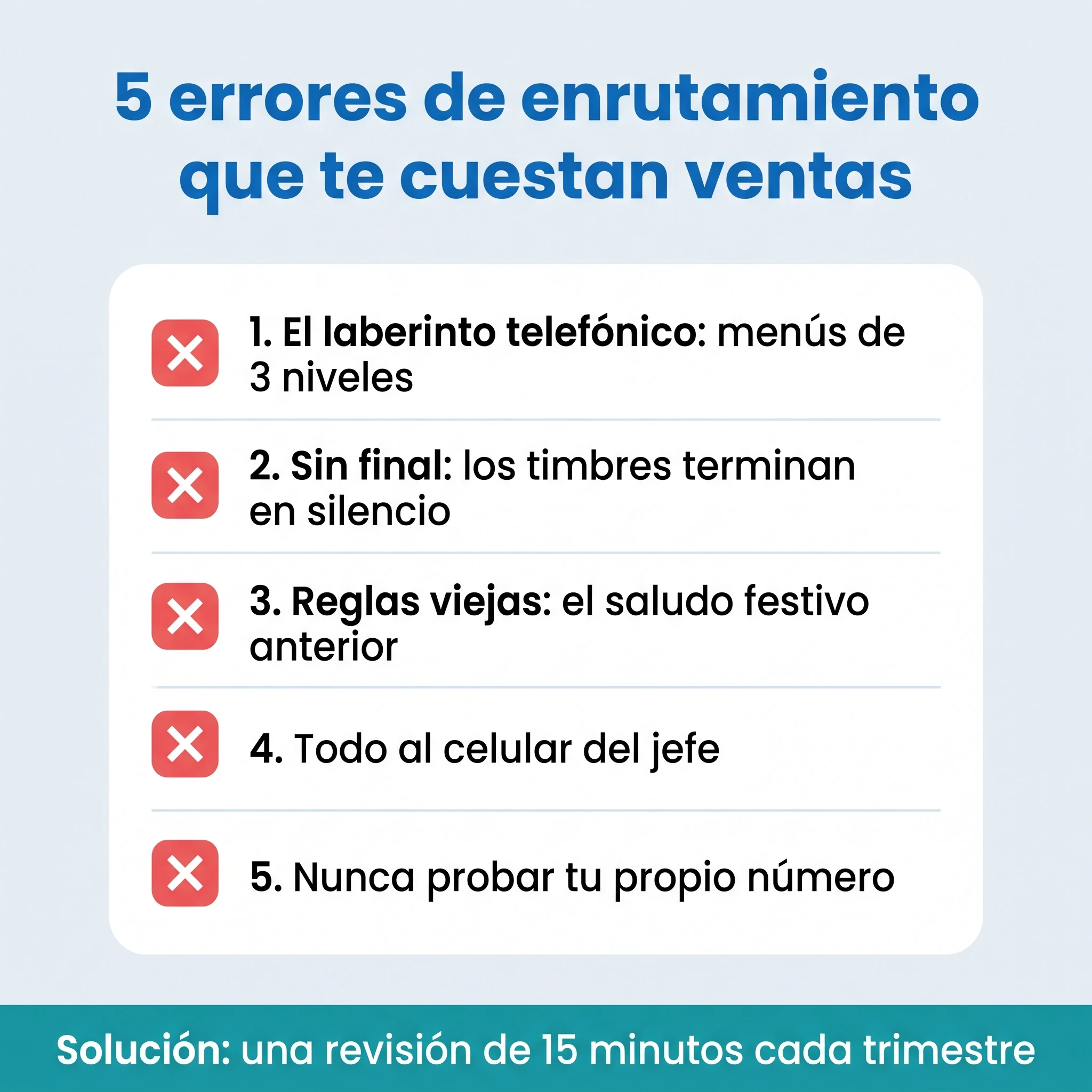 Lista de cinco errores comunes de enrutamiento de llamadas que las pequeñas empresas deben evitar