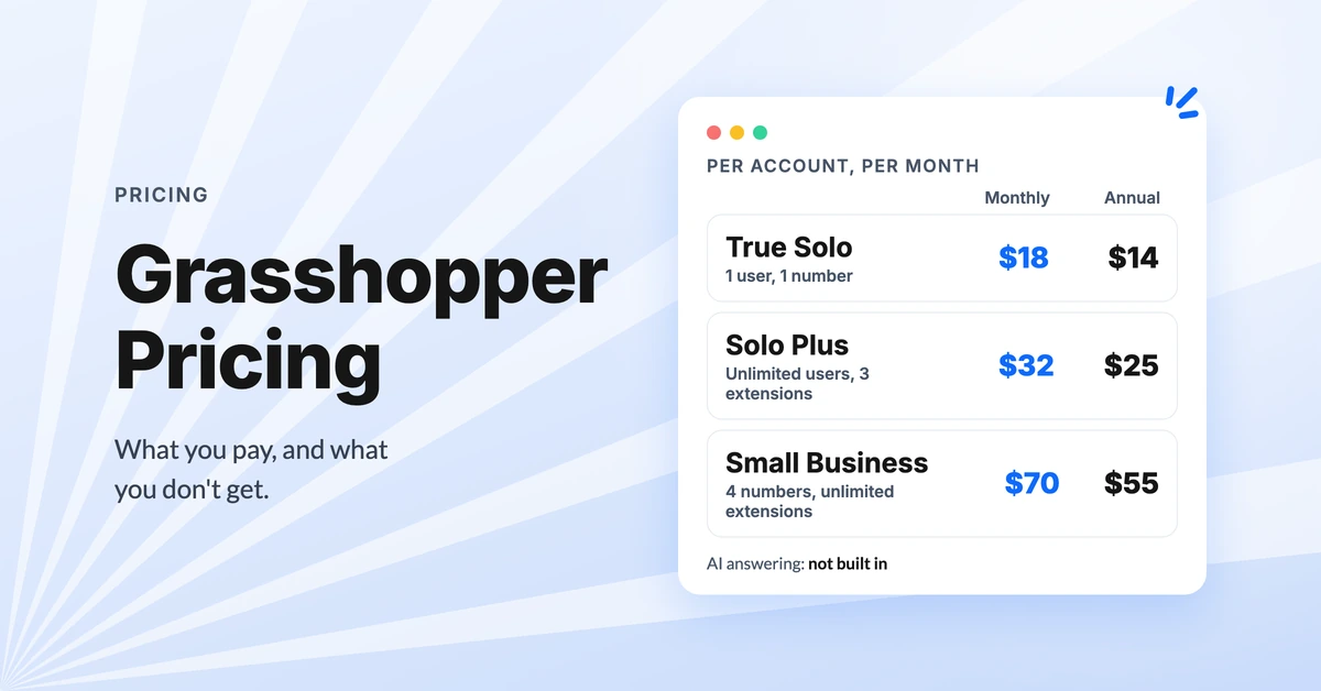 Grasshopper pricing face-off, monthly vs annual billing: True Solo $18 or $14, Solo Plus $32 or $25, Small Business $70 or $55 a month