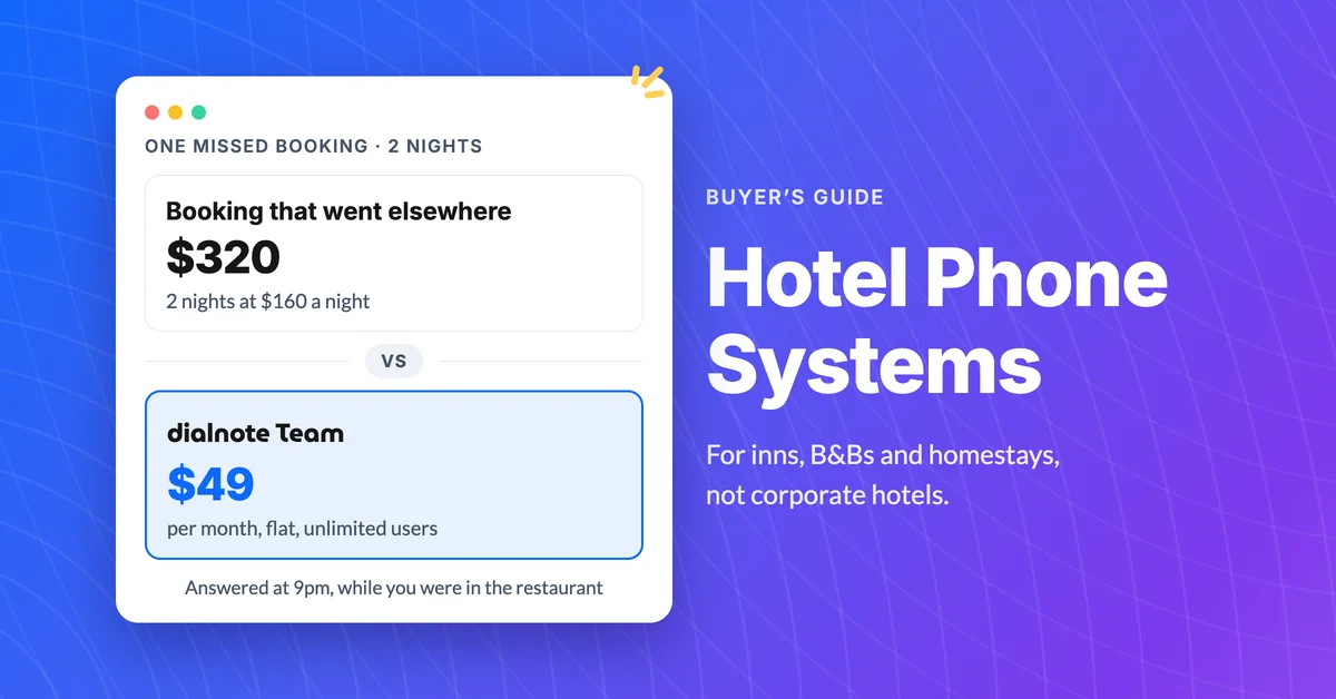 Hotel phone system cost comparison showing one missed booking against a flat monthly plan for a small property