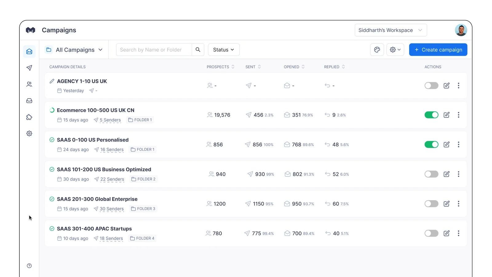 Manyreach Manysenders dashboard with pre-warmed sender domains assigned to a campaign