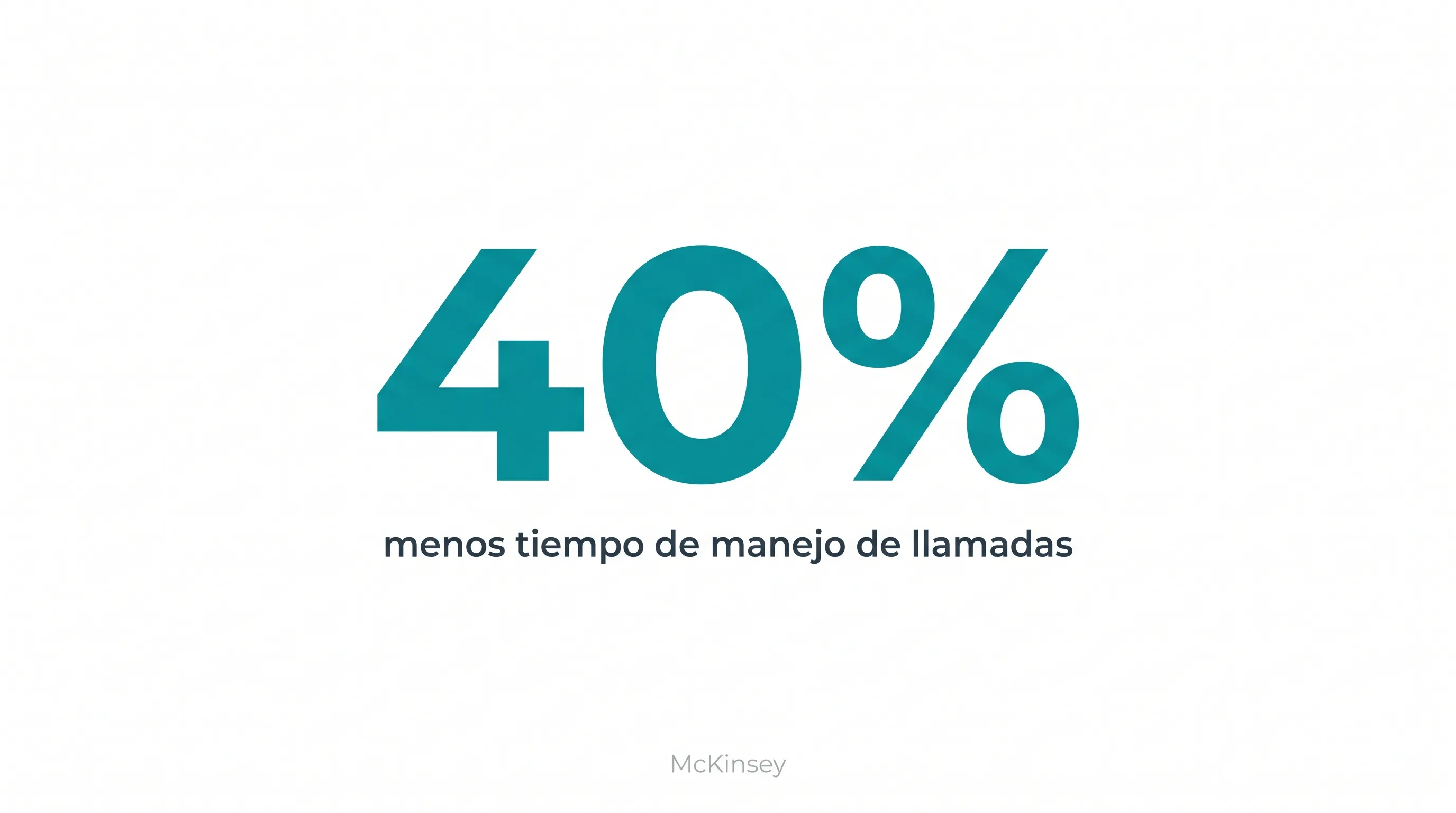 Infografía que muestra que las herramientas con IA reducen el tiempo de manejo de llamadas hasta un 40% frente a los sistemas tradicionales