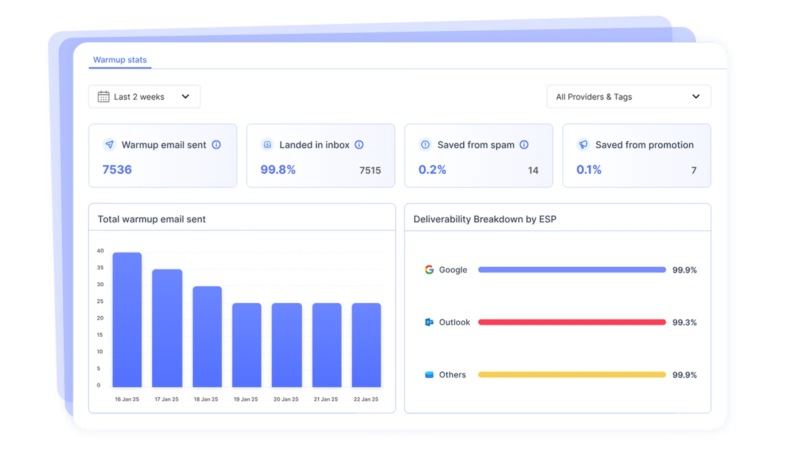 Plusvibe.ai AI personalisation panel generating openers from LinkedIn URLs