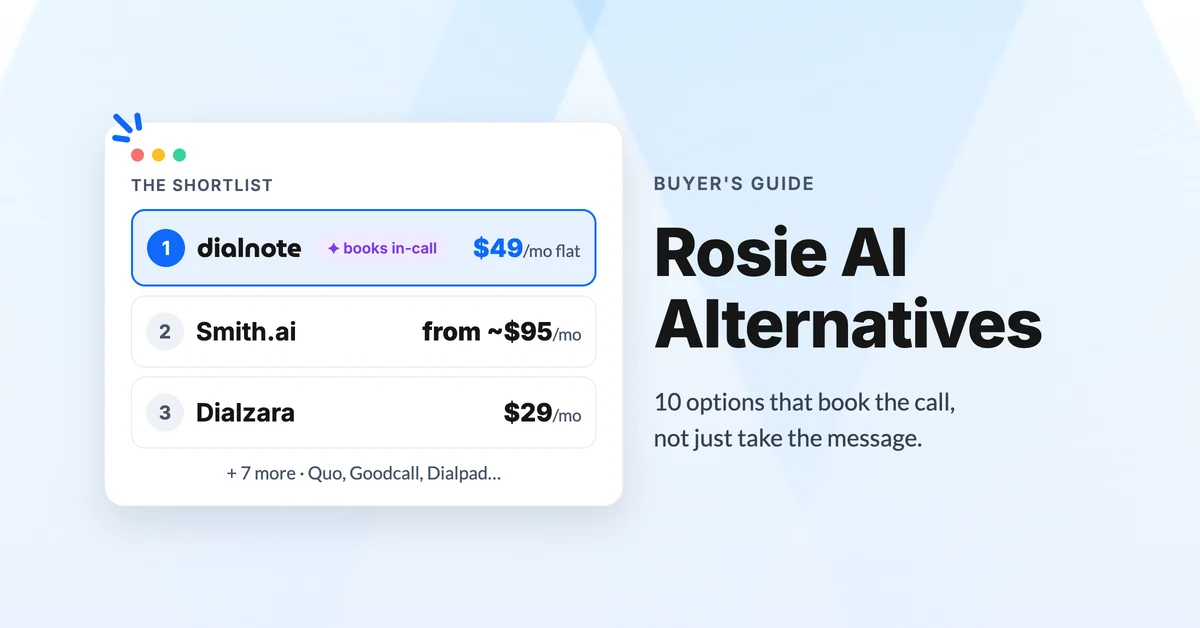 Rosie AI alternatives shortlist: dialnote $49/mo flat with booking and a phone system included, Smith.ai hybrid, Dialzara from $29/mo, versus Rosie where booking starts on the $149 plan
