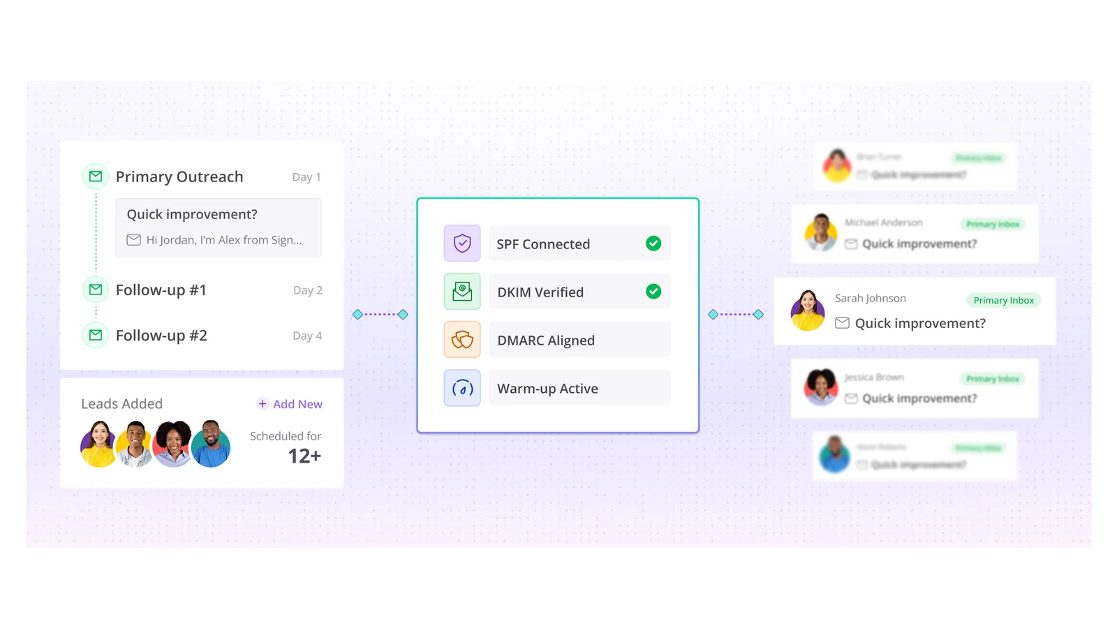 Smartlead master inbox view with replies categorised by status