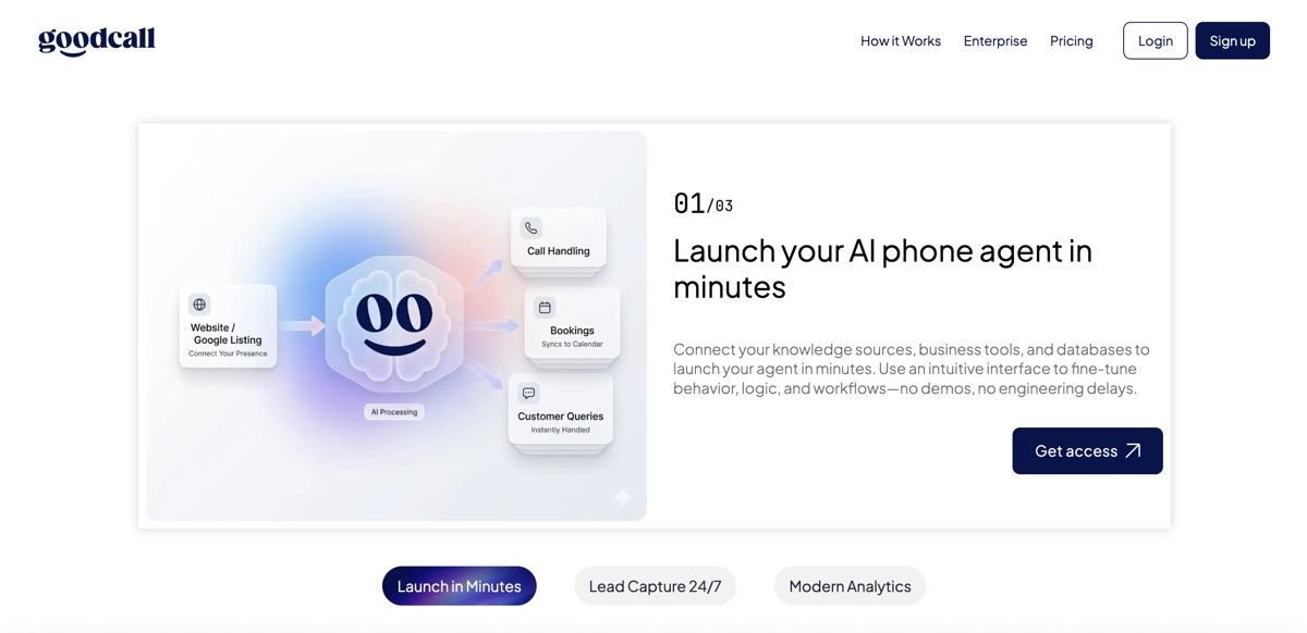 Goodcall homepage