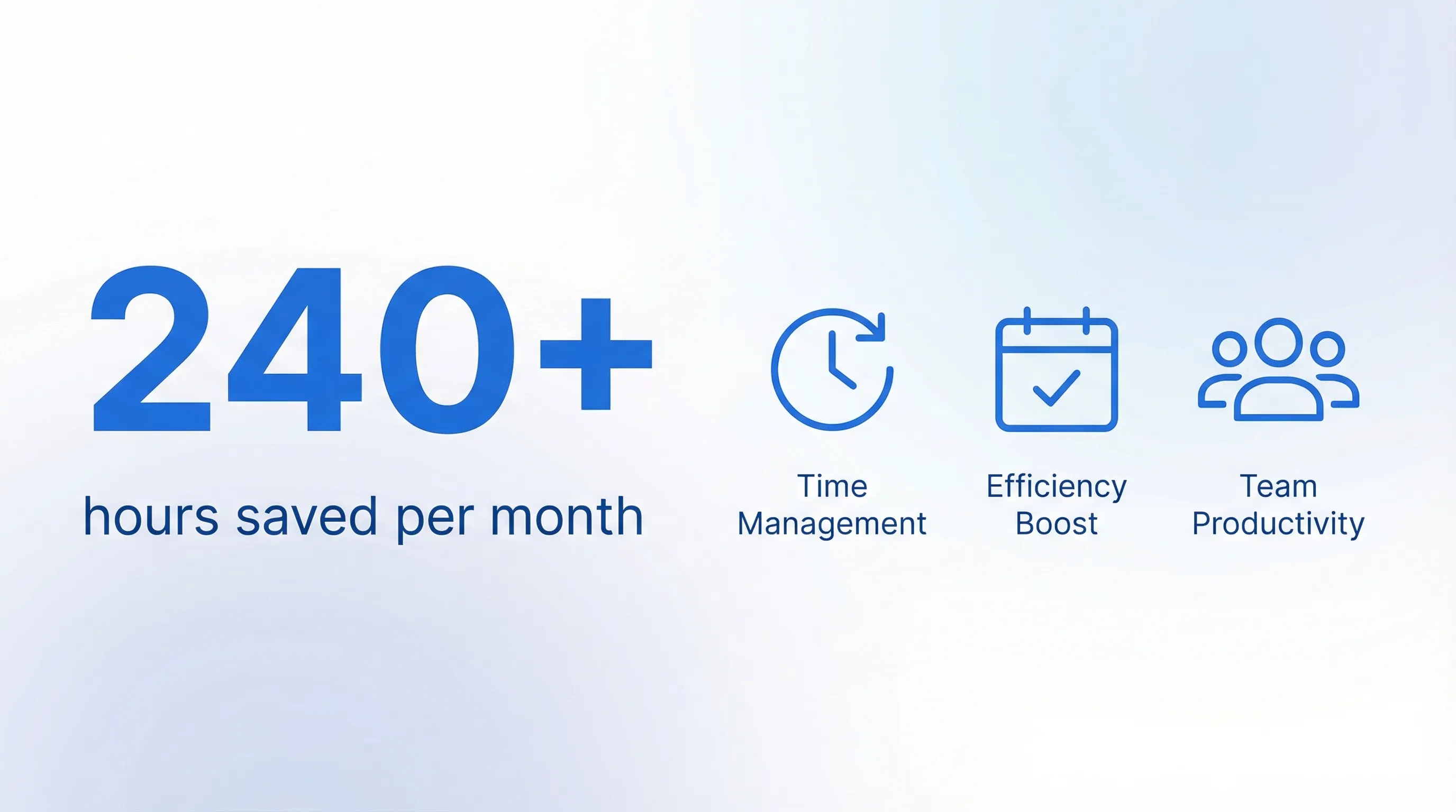 Infographic showing 240+ hours saved per month with conversational AI