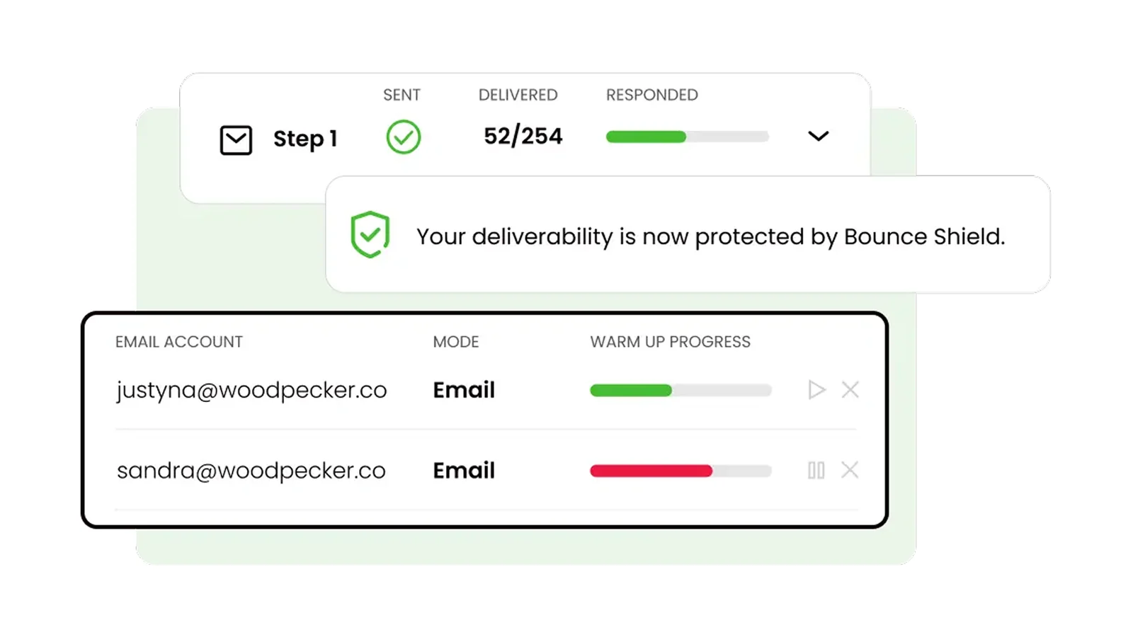 Woodpecker duplicate-detection dialog catching overlapping contacts across two lists