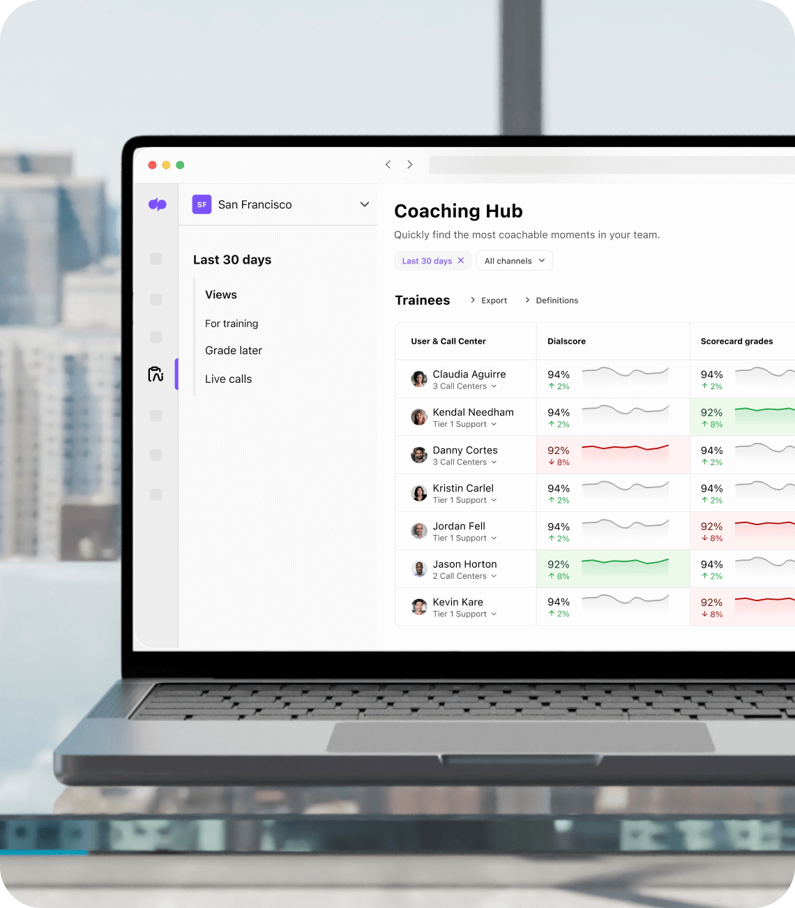 A computer showing a screenshot of Dialpads Ai Coaching Hub feature