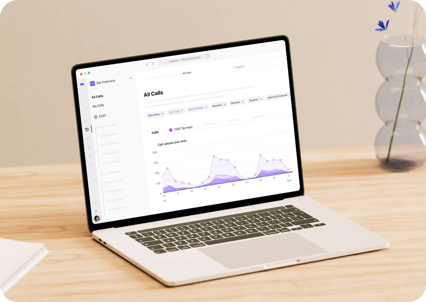 A laptop showing the UI of Dialpad analytics dashboard