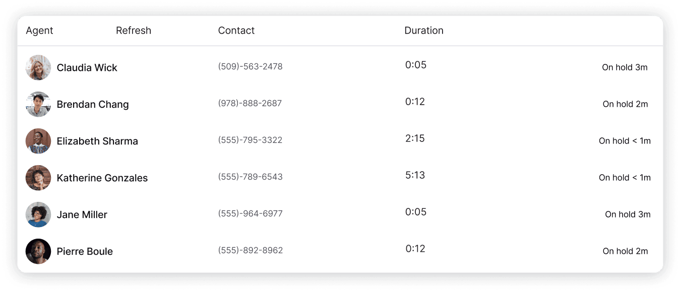Agents tab UI