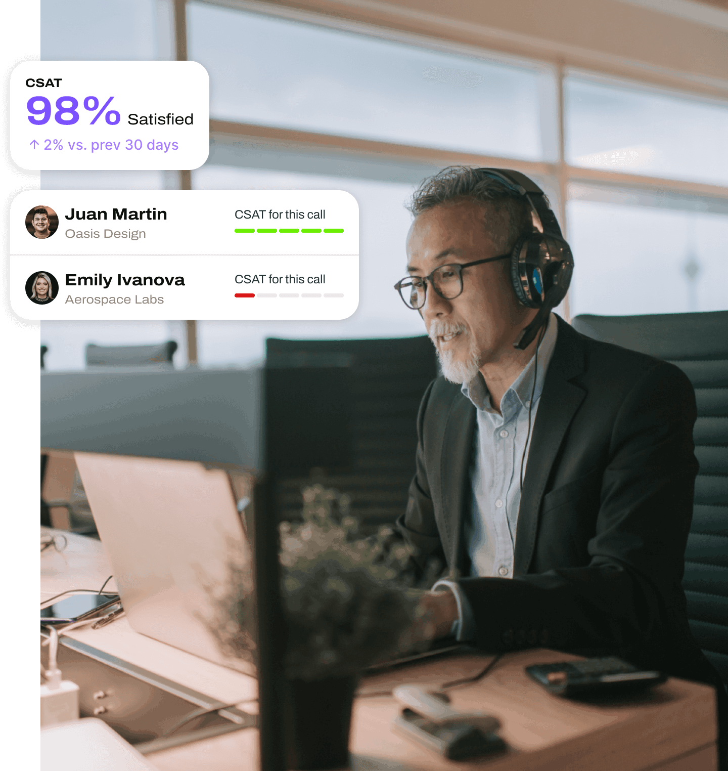 Ai CSAT SMS Surveys