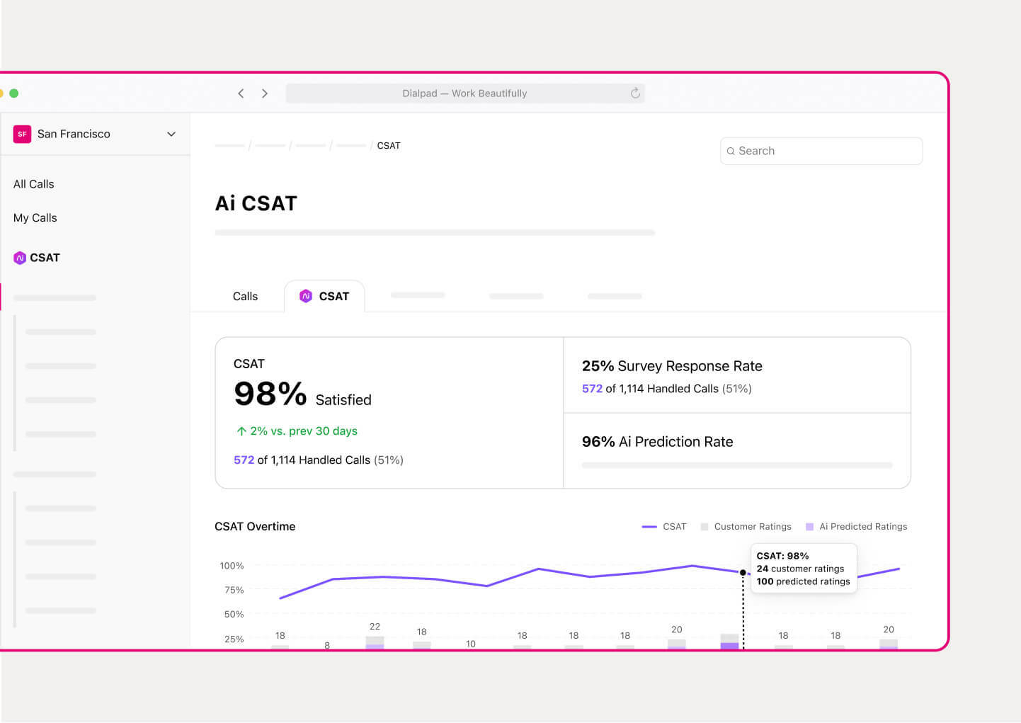 Ai Contact Center UI