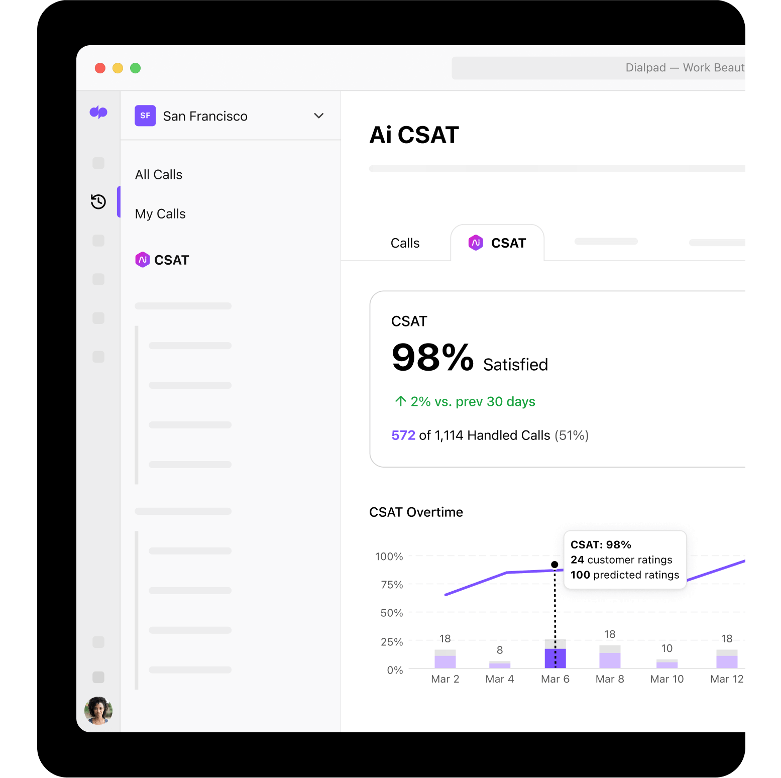 Ai Customer Intelligence satisfication score UI