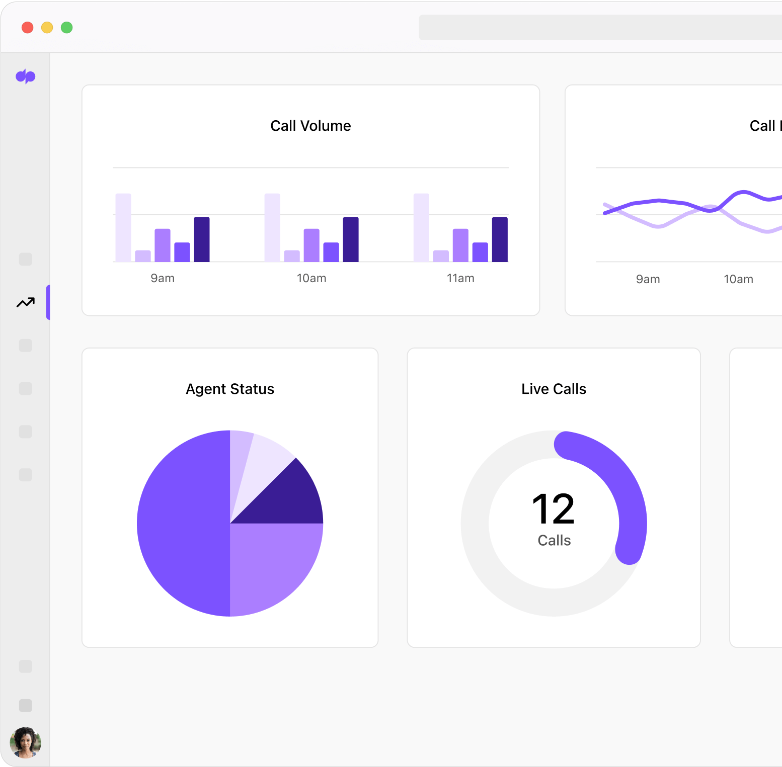 Ai Sales Analytics UI