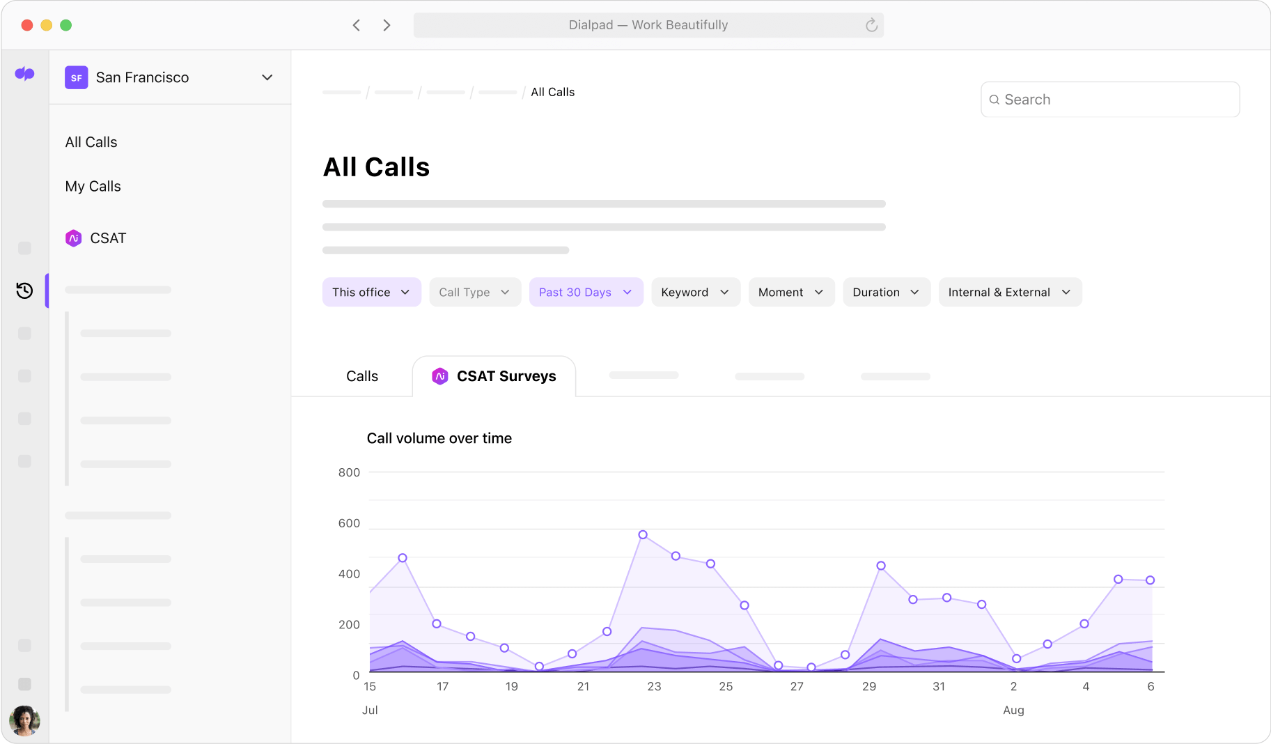 All calls UI