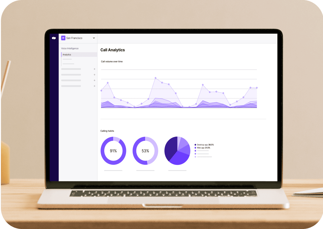Call analytics dashboard