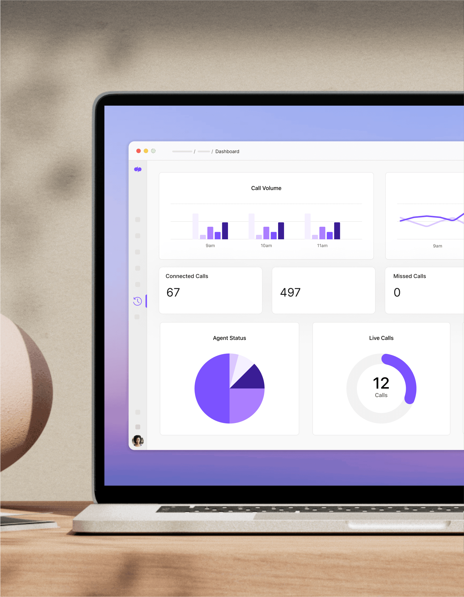 Call analytics Header