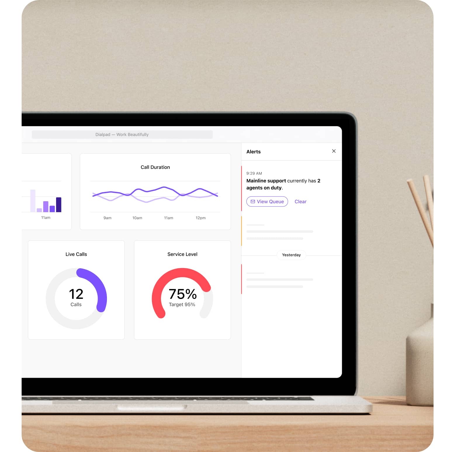 A computer displaying Dialpad's support analytics dashboard