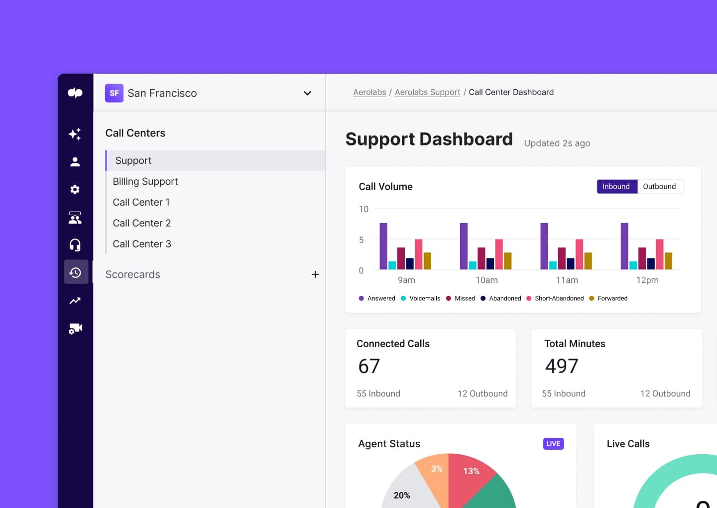 Developers page contact center image
