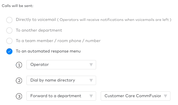 Dial By Name Directory