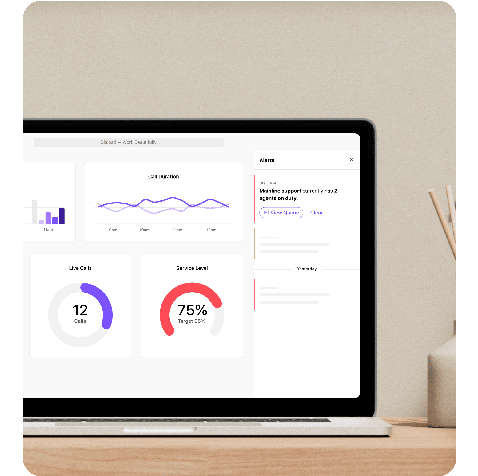 Dialpad Customer Intelligence Real time analytics