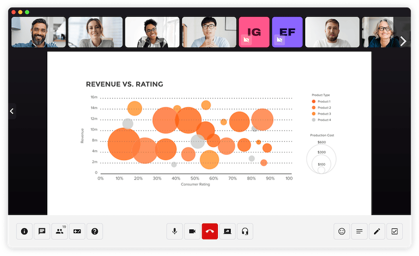 Easy Screen Sharing in Virtual Meetings