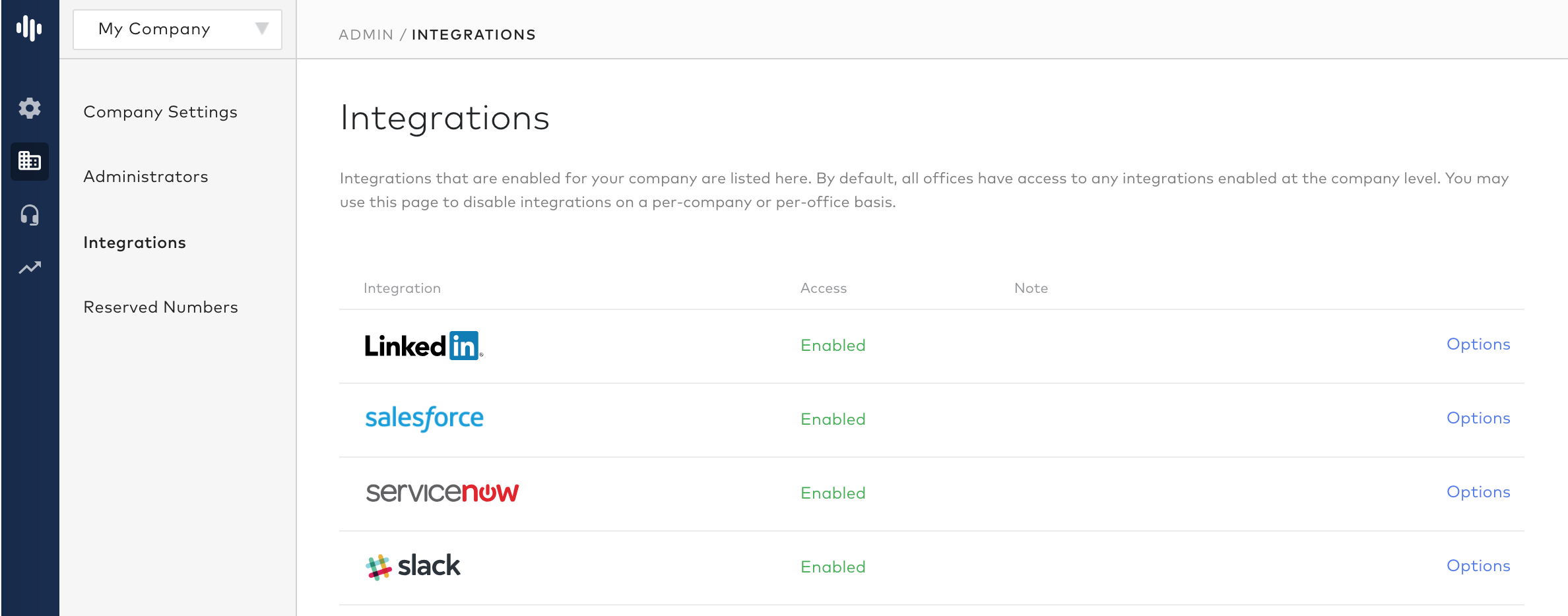 Dialpad Slack Integration