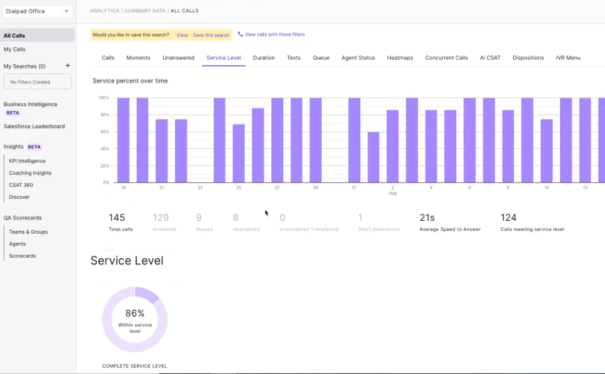 Dialpad dashboard