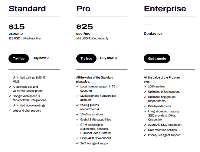 Dialpad pricing