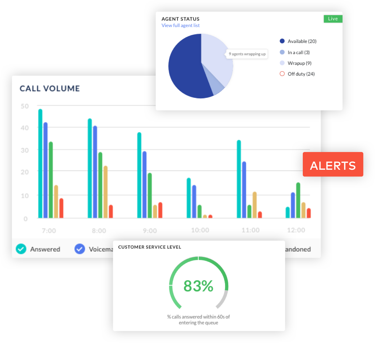 Ent Support Feature Livedashboard@2X