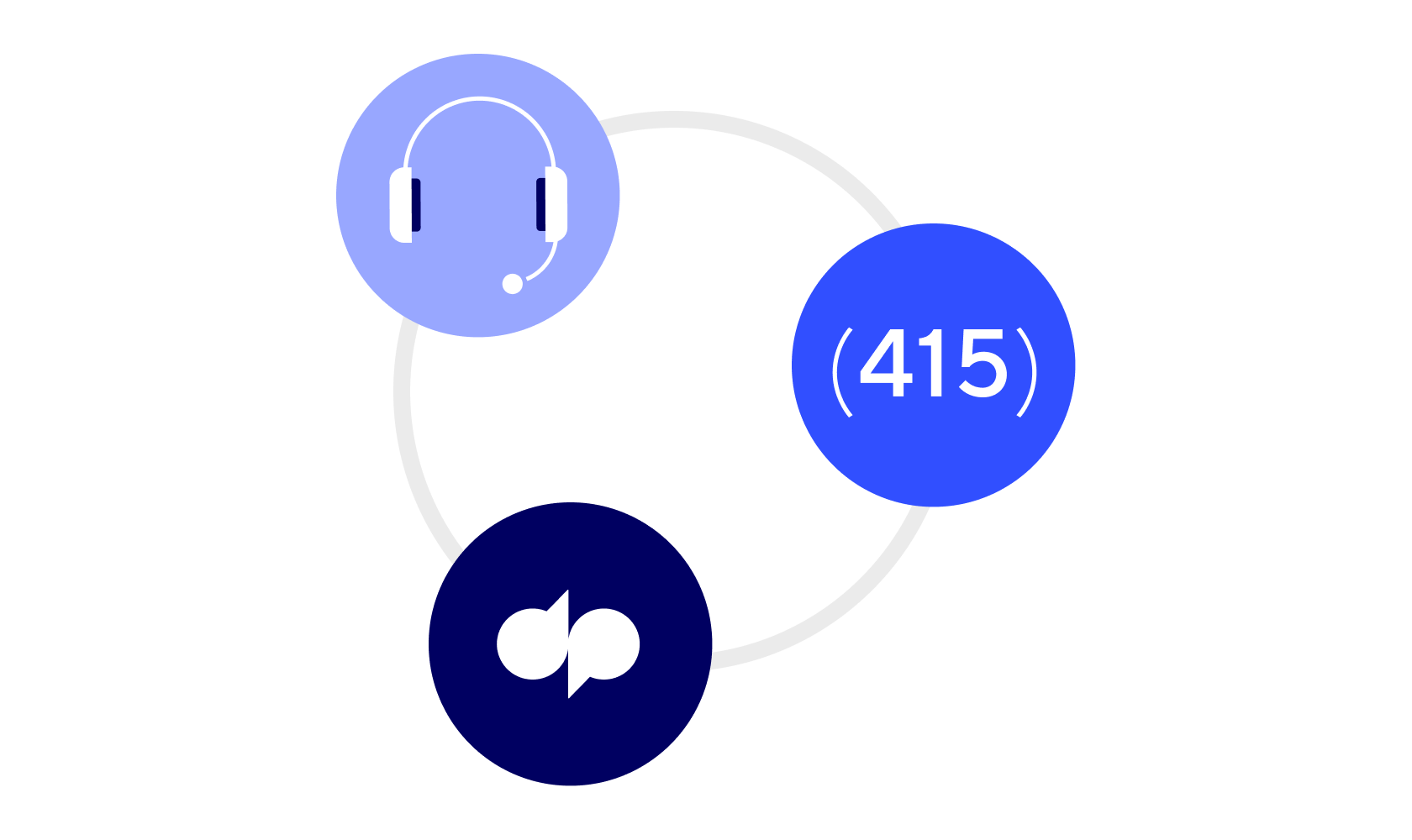 FP Image Routing icon headset area code 2