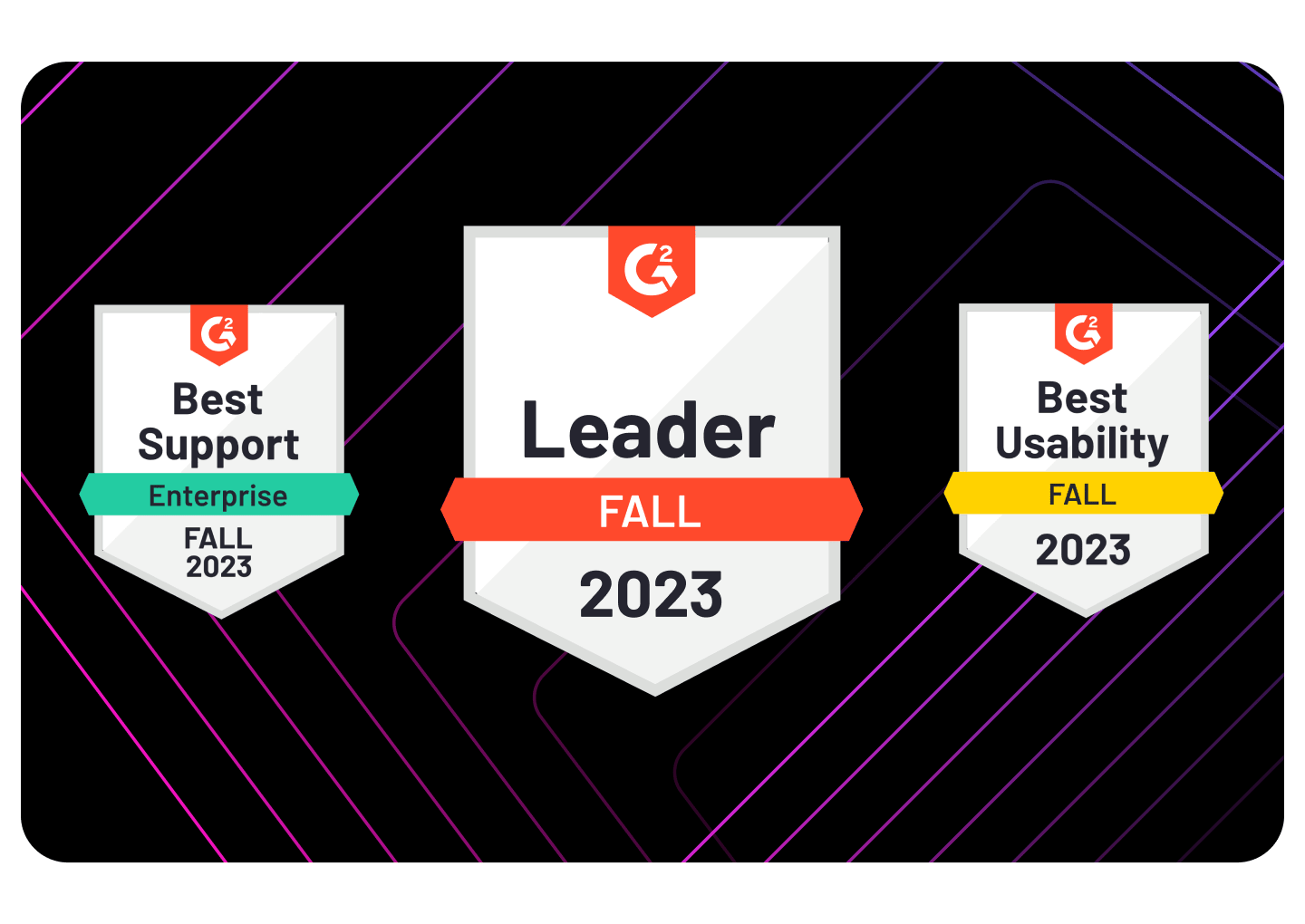 G2 Fall 2023 badges received by Dialpad