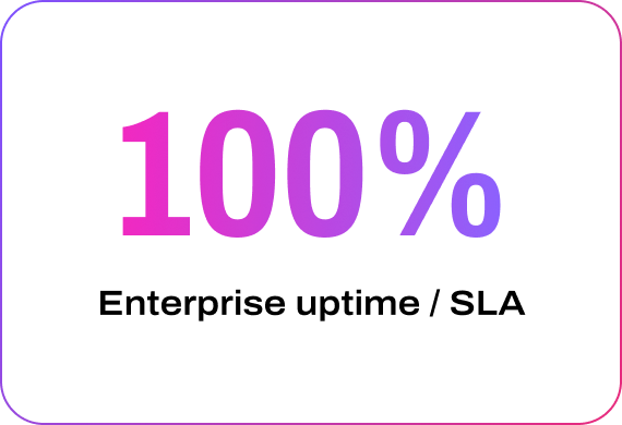 Homepage 100 enterprise uptime SLA