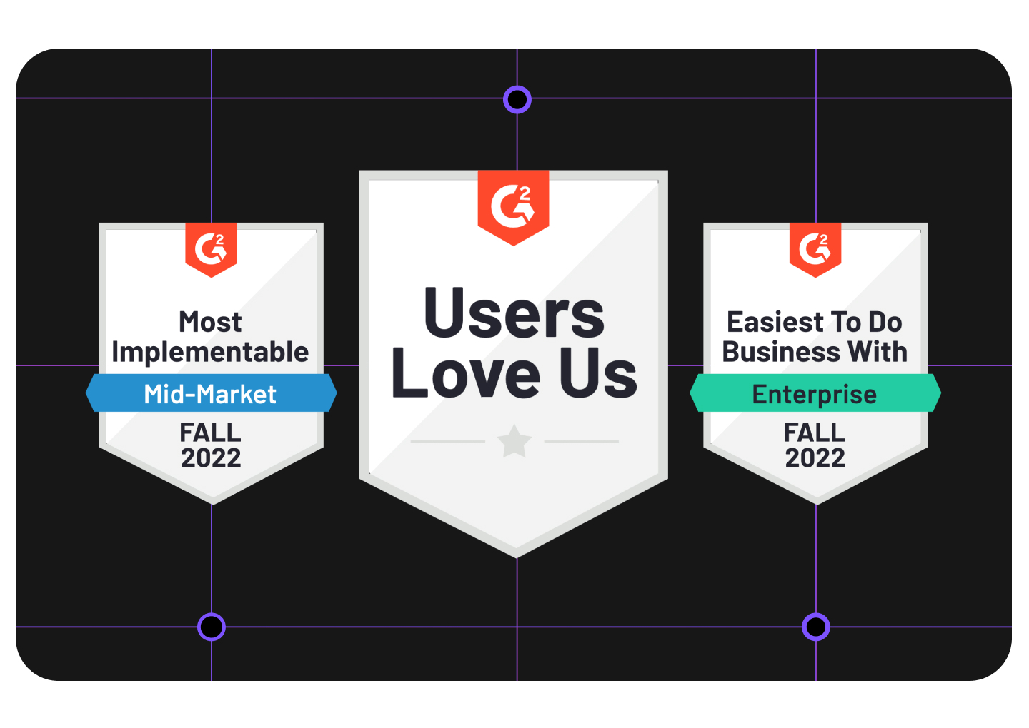 Homepage G2 awards