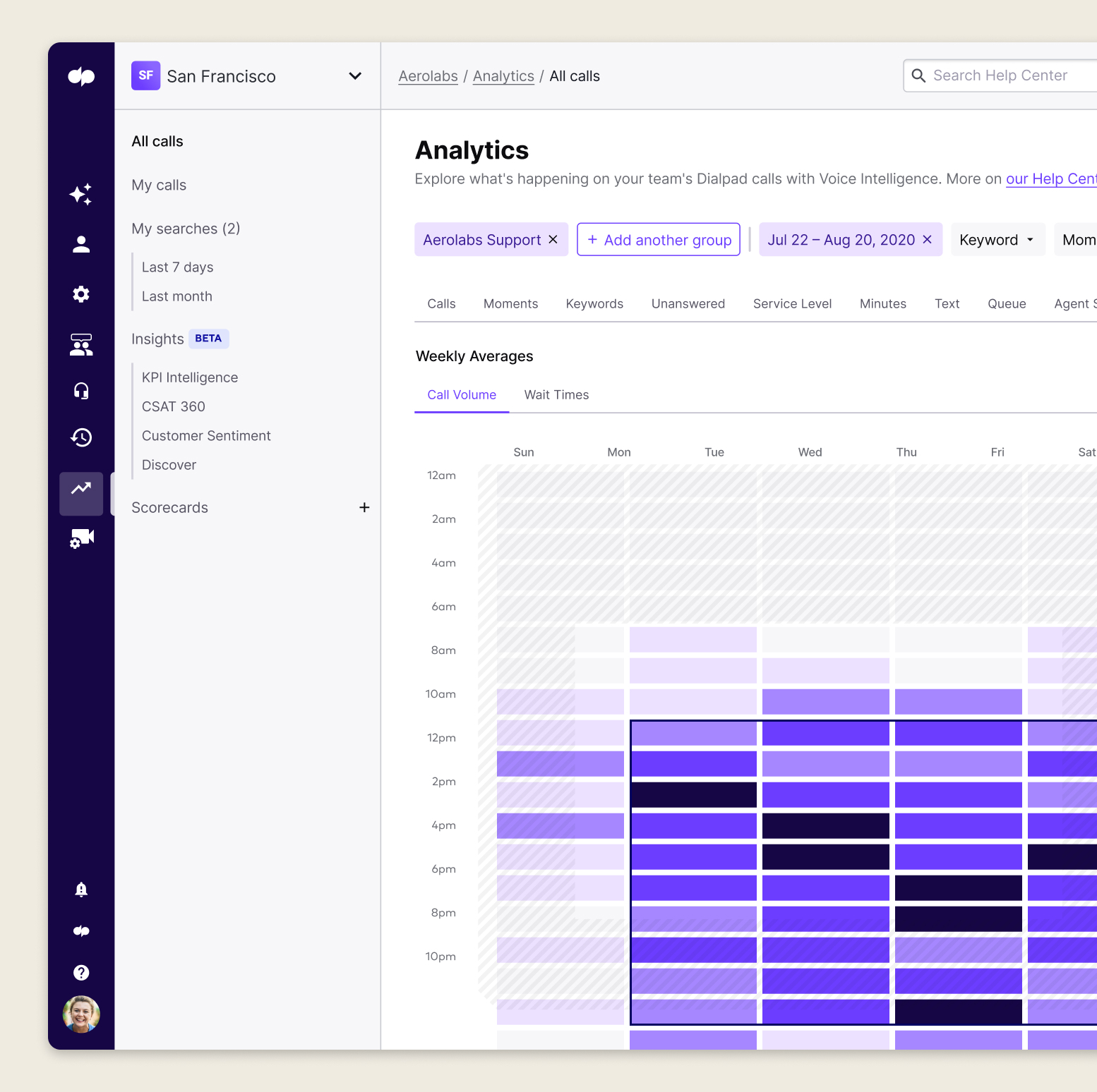 Inbound Support PDP zcard managerexperience