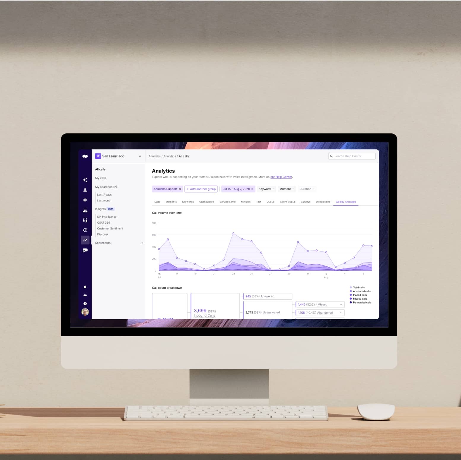 Real time analytics