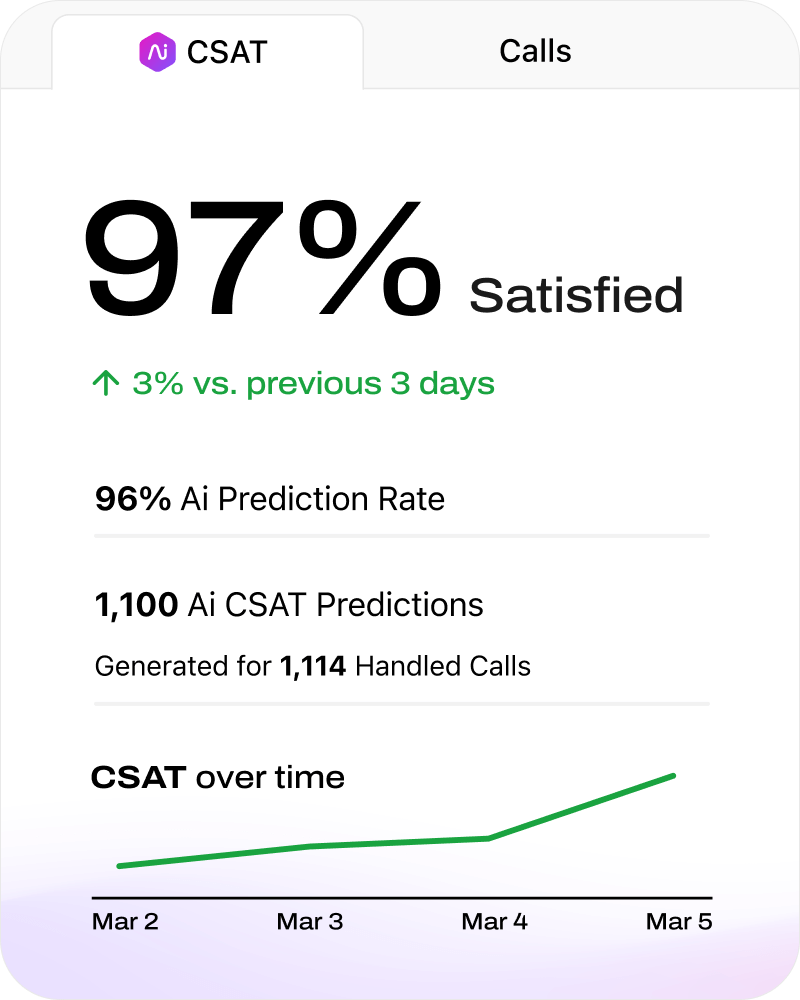 Screenshot of Ai CSAT feature