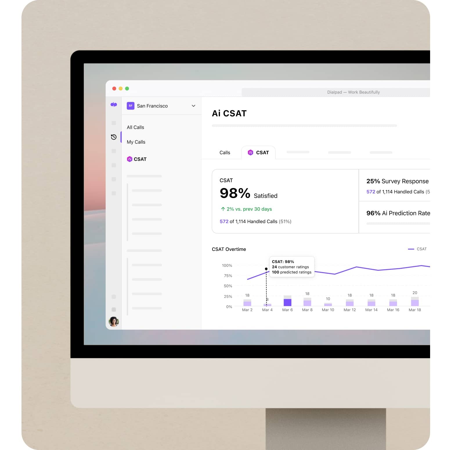 Screenshot of Dialpad predictive Ai CSAT feature Dialpad Ai page